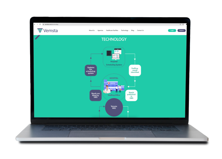 Vemsta's Vendor Management System (VMS) simplifies healthcare staffing by streamlining operations and managing costs effectively.